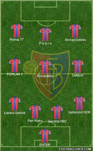 FC Basel football formation