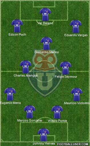 CF Universidad de Chile Formation 2011