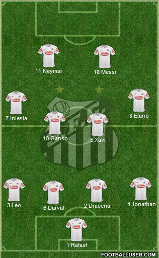 Santos FC Formation 2011