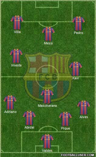 F.C. Barcelona Formation 2011