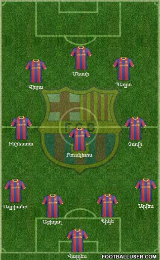F.C. Barcelona Formation 2011