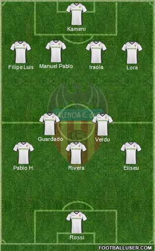 Valencia C.F., S.A.D. Formation 2011