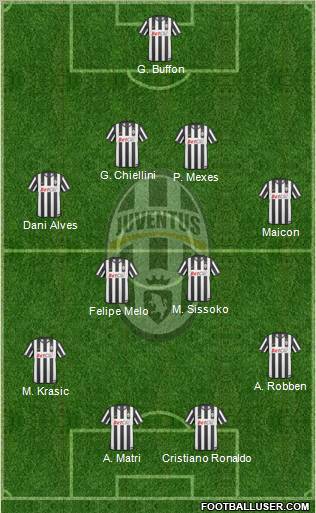 Juventus Formation 2011
