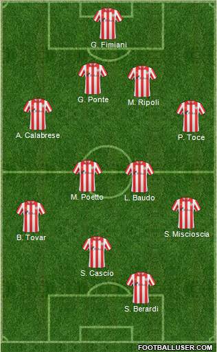 Bilbao Athletic Formation 2011