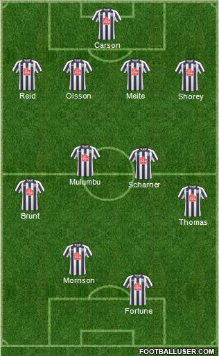 West Bromwich Albion Formation 2011
