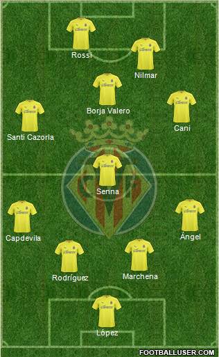 Villarreal C.F., S.A.D. Formation 2011