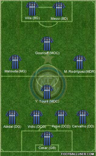 F.C. Internazionale Formation 2011