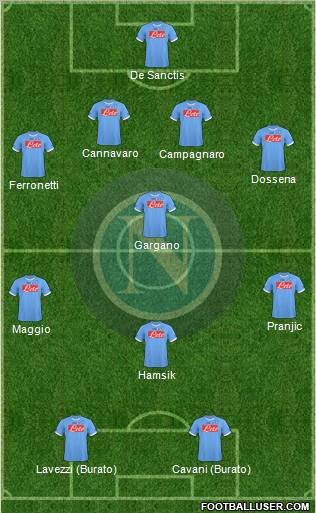 Napoli Formation 2011