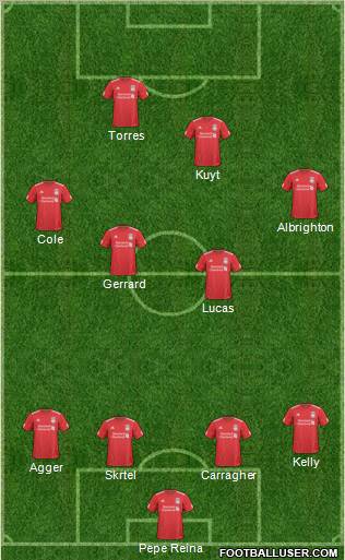 Liverpool Formation 2011