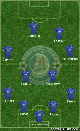 Dnipro Dnipropetrovsk Formation 2011