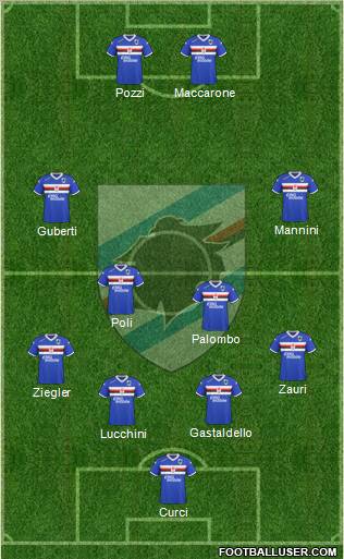 Sampdoria Formation 2011