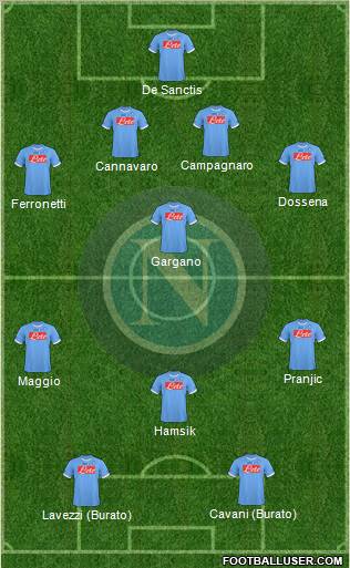 Napoli Formation 2011
