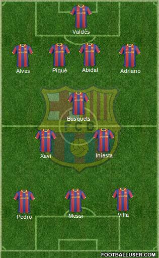 F.C. Barcelona Formation 2011