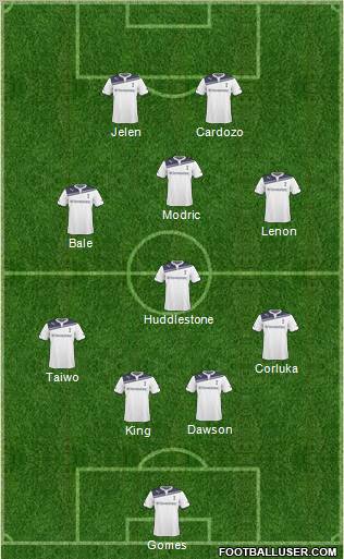 Tottenham Hotspur Formation 2011