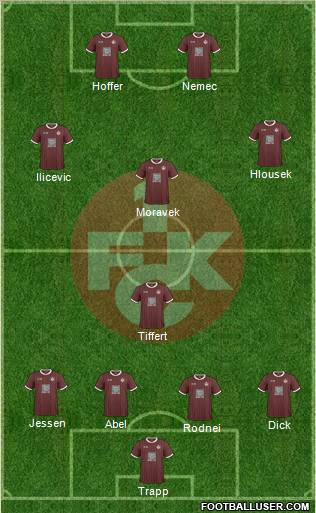 1.FC Kaiserslautern Formation 2011