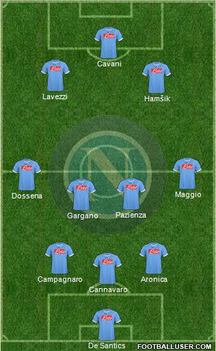 Napoli Formation 2011