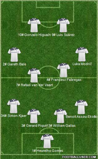 Tottenham Hotspur Formation 2011