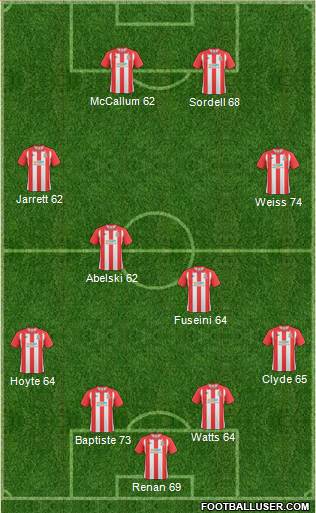 Lincoln City Formation 2011