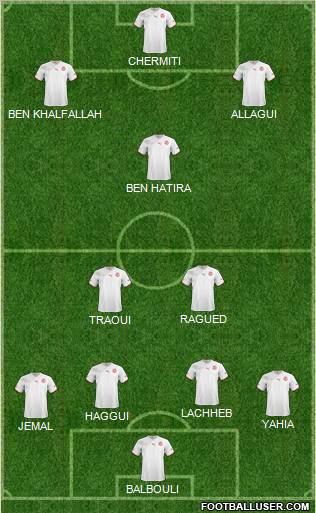 Tunisia 4-2-1-3 football formation