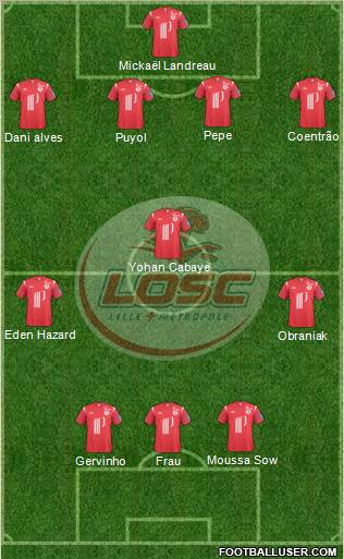 LOSC Lille Métropole Formation 2011