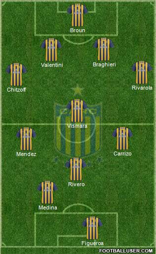 Rosario Central Formation 2011