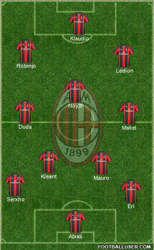 A.C. Milan Formation 2011