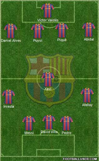 F.C. Barcelona Formation 2011