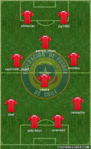 Chile Formation 2011