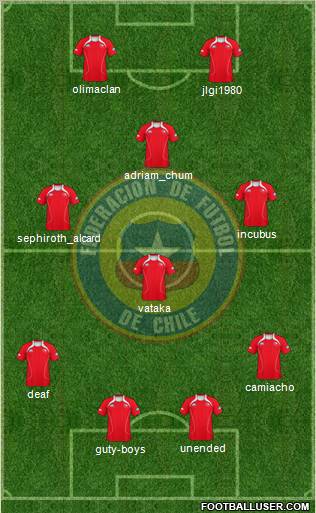 Chile football formation