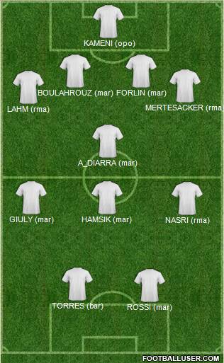 Fifa Team Formation 2011
