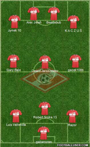 Spartak Moscow Formation 2011