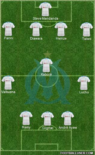 Olympique de Marseille Formation 2011