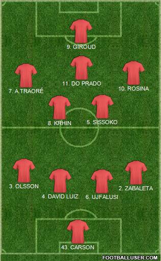Pro Evolution Soccer Team Formation 2011