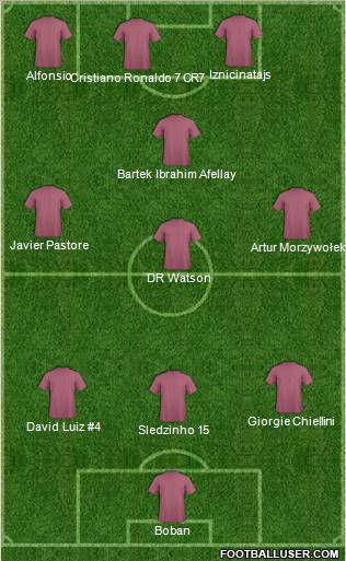 Dream Team Formation 2011