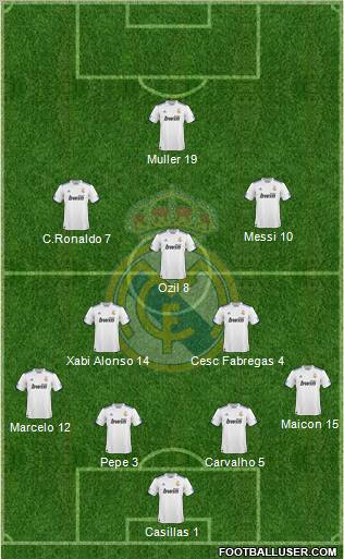 Real Madrid C.F. Formation 2011