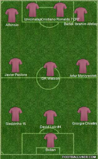 Dream Team Formation 2011