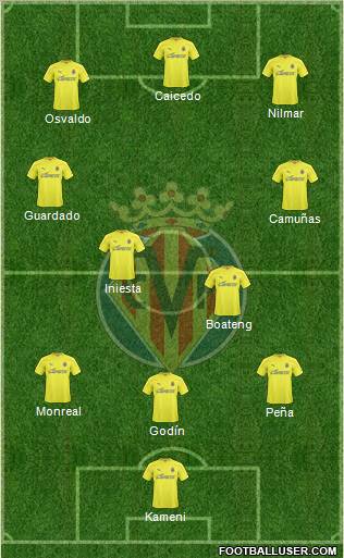 Villarreal C.F., S.A.D. Formation 2011