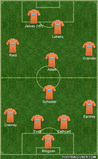 Blackpool football formation