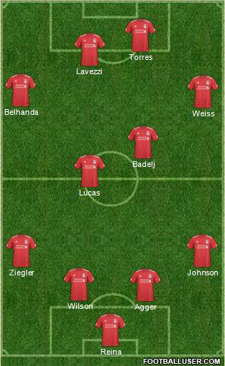 Liverpool Formation 2011