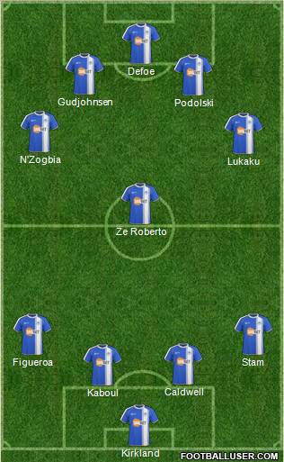 Wigan Athletic Formation 2011
