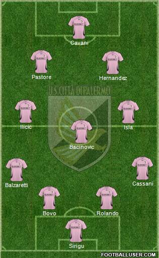 Città di Palermo Formation 2011