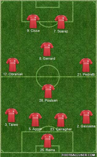Liverpool Formation 2011