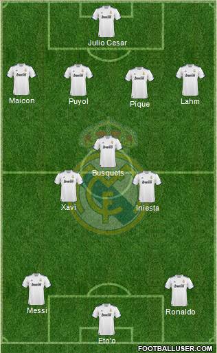 Real Madrid C.F. Formation 2011