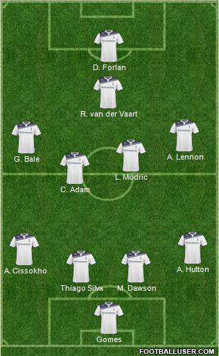 Tottenham Hotspur Formation 2011