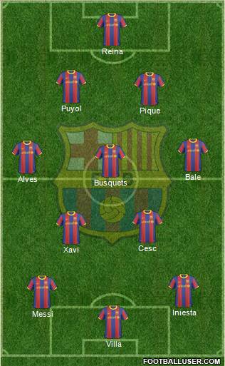 F.C. Barcelona Formation 2011
