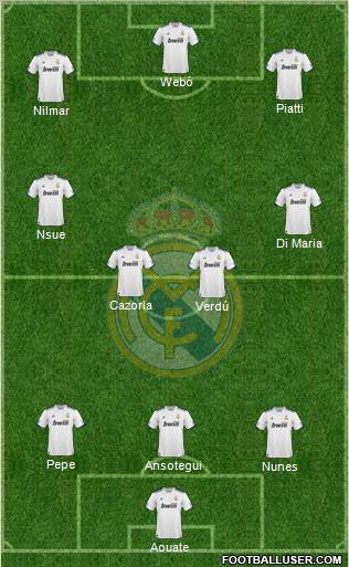Real Madrid C.F. Formation 2011