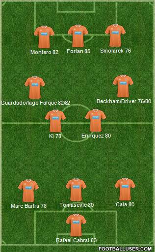 Blackpool Formation 2011