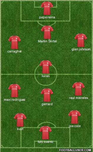 Liverpool Formation 2011