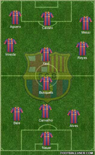 F.C. Barcelona Formation 2011