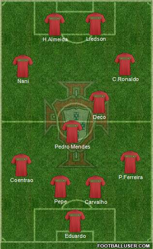 Portugal Formation 2011